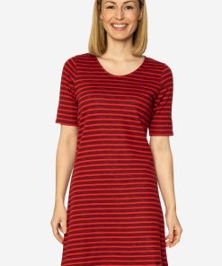 Mirafits.shop117da45f82 1