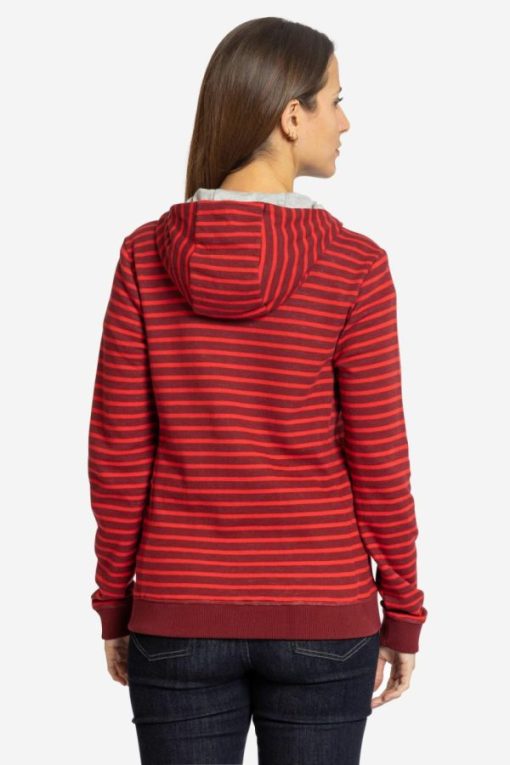 Mirafits.shop1d30210324 3