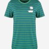 Mirafits.shop691ac94637 1
