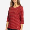 Mirafits.shop91f83ca272 1