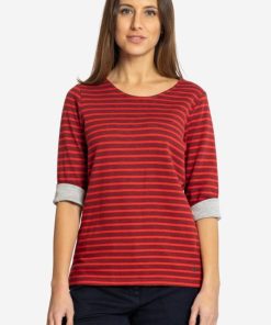 Mirafits.shop91f83ca272 3