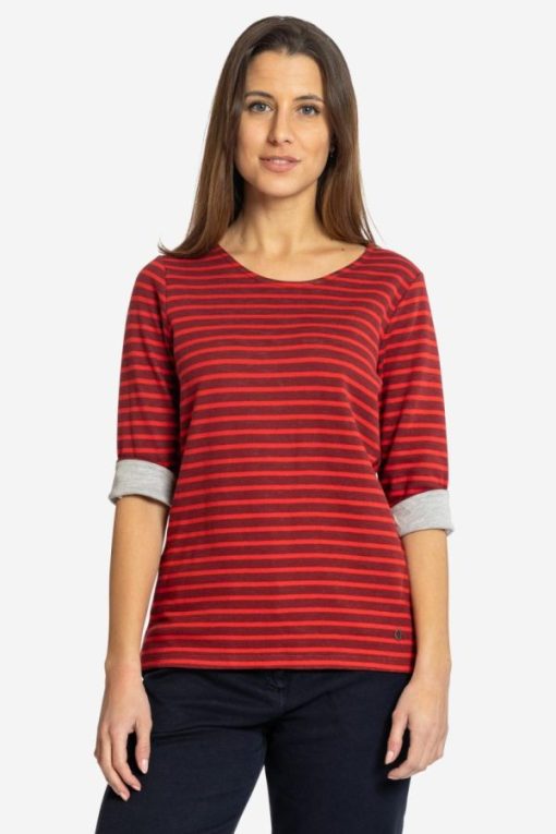 Mirafits.shop91f83ca272 3