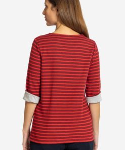 Mirafits.shop91f83ca272 4