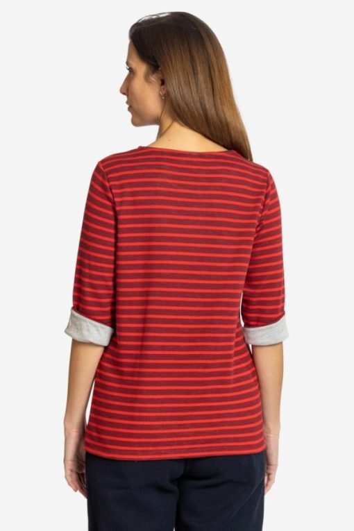 Mirafits.shop91f83ca272 4
