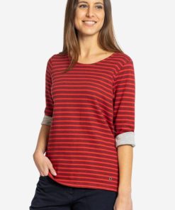 Mirafits.shop91f83ca272 5
