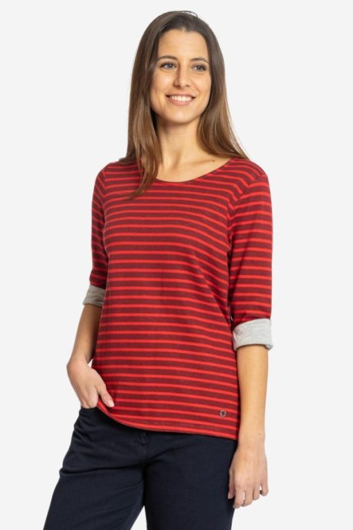 Mirafits.shop91f83ca272 5