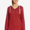 Mirafits.shope5273a5049 1