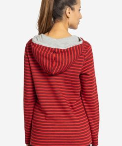 Mirafits.shope5273a5049 2